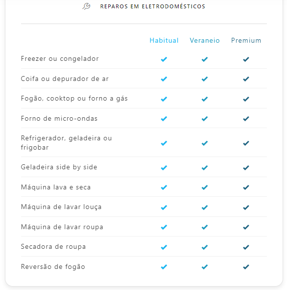 Plano Essencial Gratuito