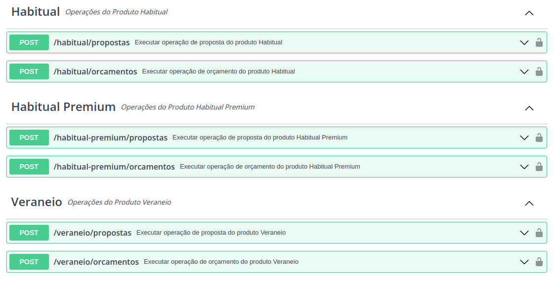 Operações dos Produtos